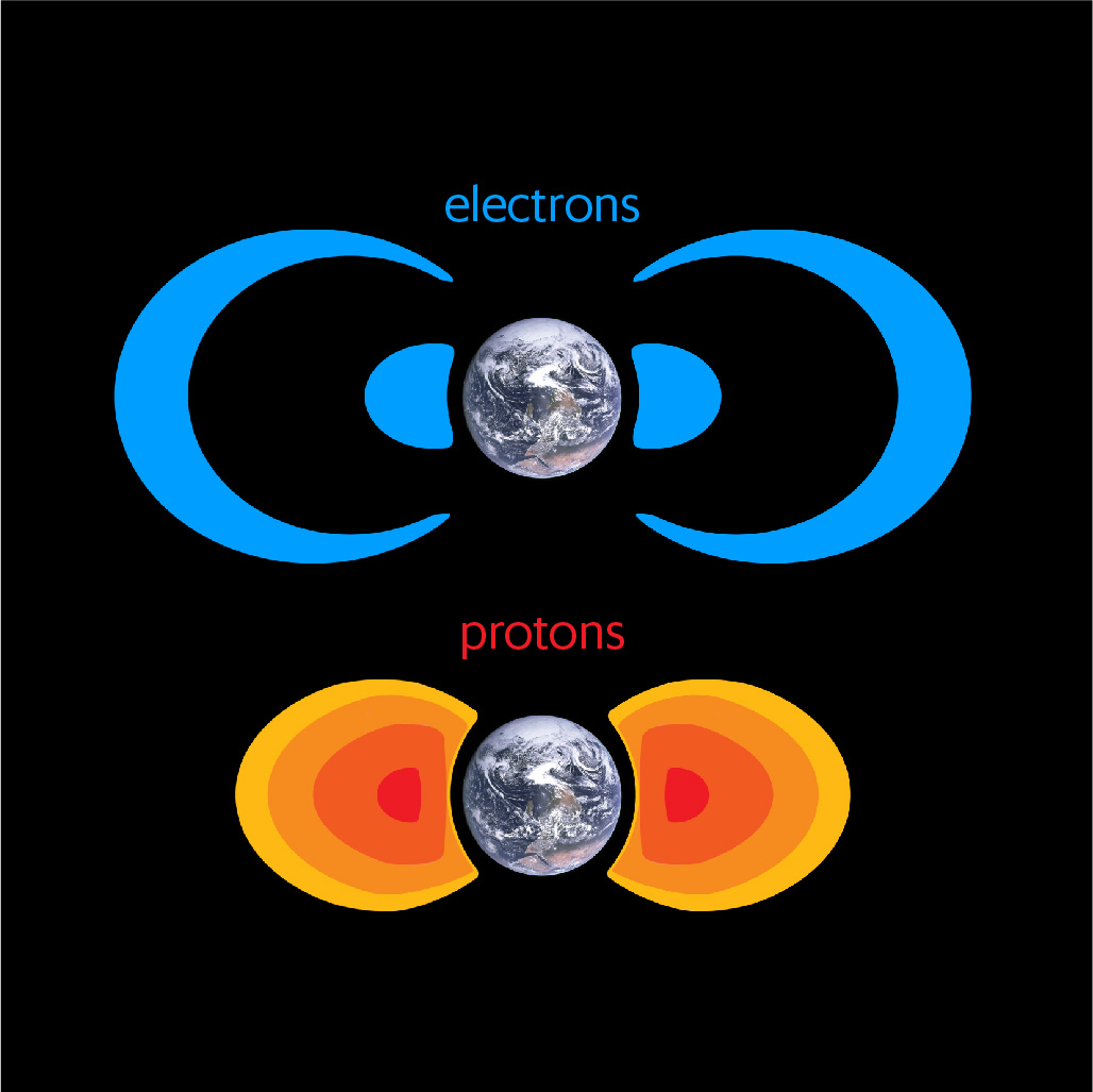 Radiation_belts_squared